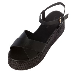 Sante Πλατφόρμες